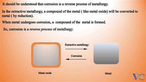 galvancio|Galvanic corrosion : A simple way to understand ...